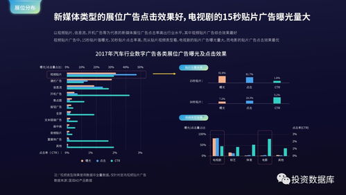 國雙數(shù)據(jù)中心《2017年互聯(lián)網(wǎng)發(fā)展報告》 洞察數(shù)據(jù)驅動下的數(shù)字化新格局